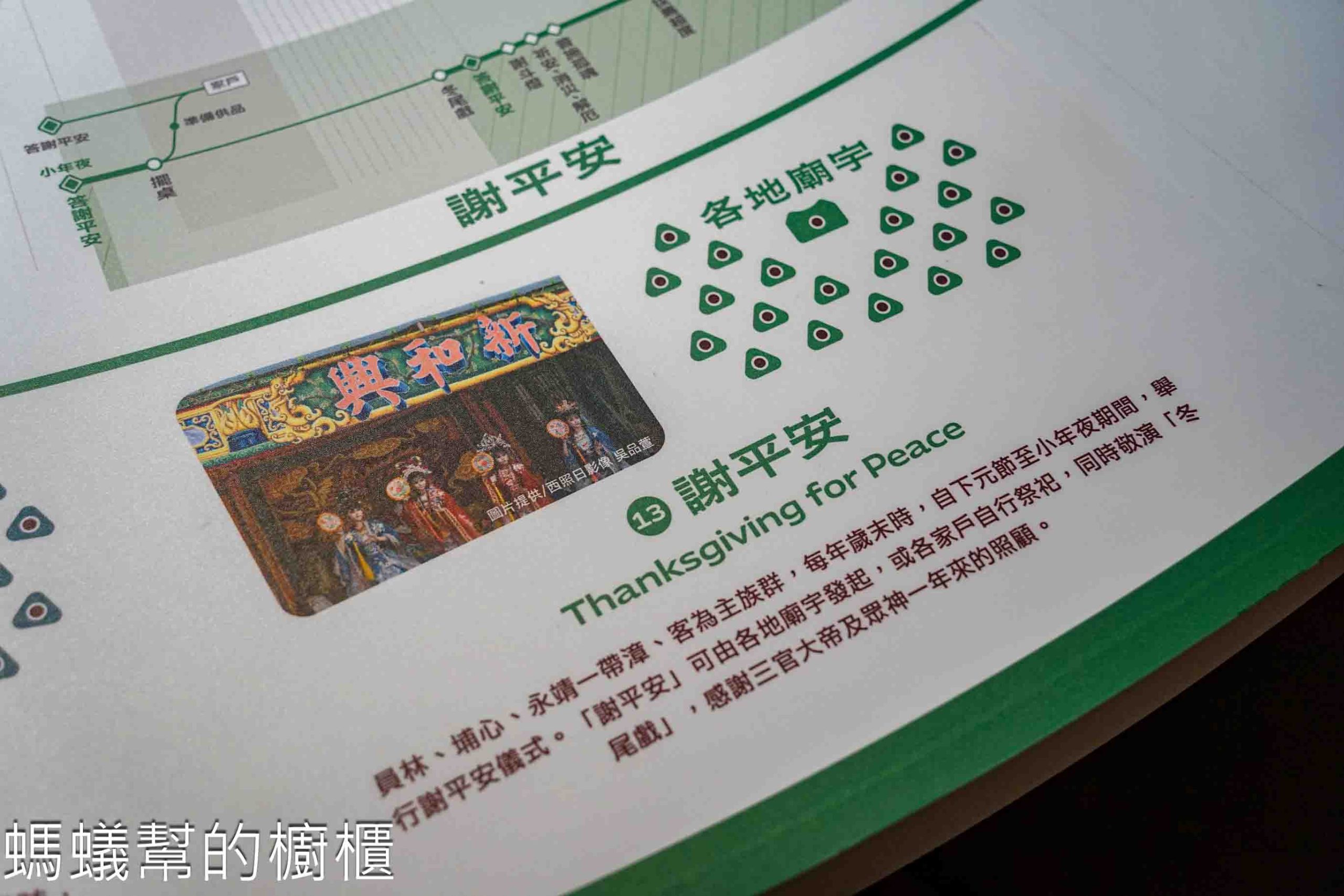 2025台灣設計展「彰化行」：鹿港展區亮點